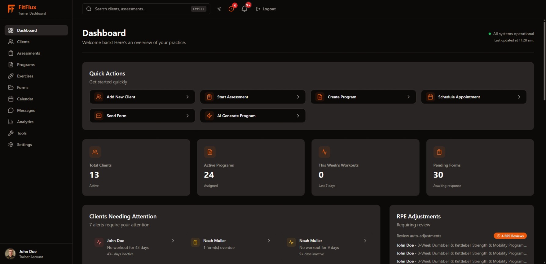 Fit Flux trainer dashboard preview